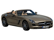 ＡＭＧ SLSクラスロードスター